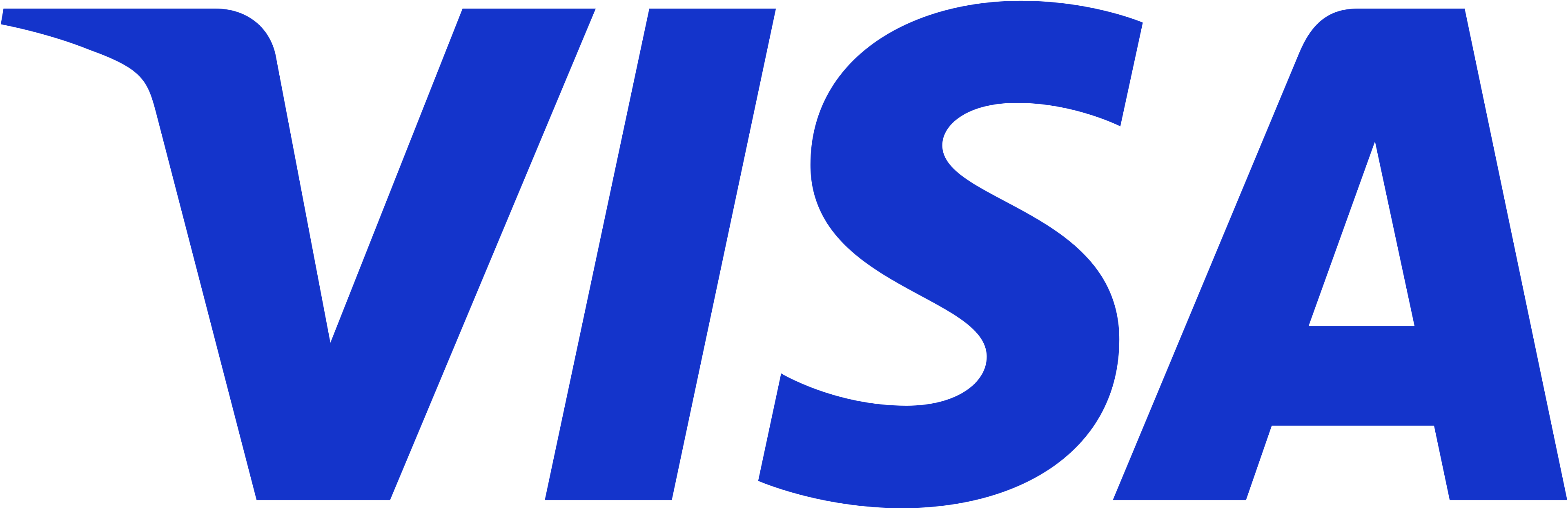 Visa Press Room